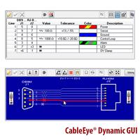CableEye Dynamic GUI: Netlist showing asymmetric tolerances